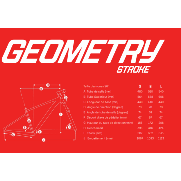 Les informations techniques sur la géometrie du vélo stroke 1.0 de la marque Welt