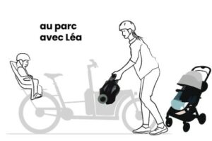 Aller au parc avec un enfant avec le vélo cargo Swhette Baggy