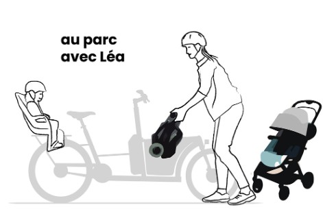 Aller au parc avec un enfant avec le vélo cargo Swhette Baggy