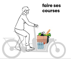 Faire ses courses avec le vélo cargo Swhette Baggy