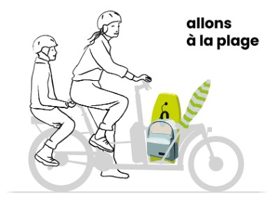 Pour aller à la plage en chargeant tout le matériel et son enfant assis derrière sur le vélo Swhette Baggy