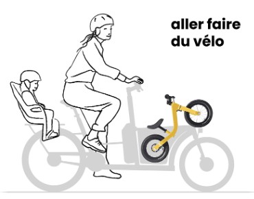 Transporter le vélo de son enfant devant dans la caisse du vélo Swhette Baggy
