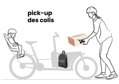 Transporter des colis avec son enafnt assis derrière grace au vélo Swhette Baggy