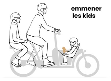 Transporter les enfants avec le vélo cargo Swhette Baggy